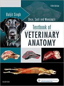 Dyce, Sack, and Wensing's Textbook of Veterinary Anatomy,5th Edition Ebook